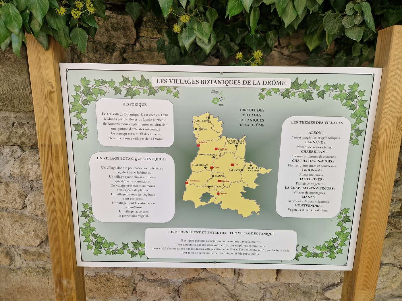 Panneau des villages botaniques de la Drôme avec la carte et les thèmes de chaque village